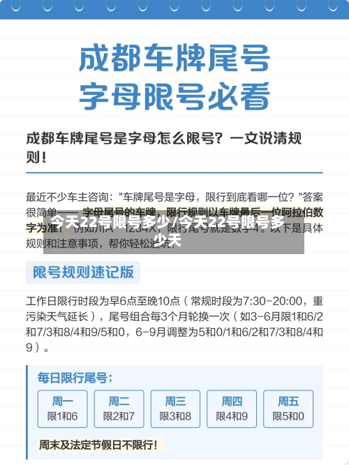 今天22号限号多少/今天22号限号多少天-第2张图片