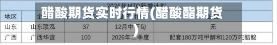 醋酸期货实时行情(醋酸酯期货)