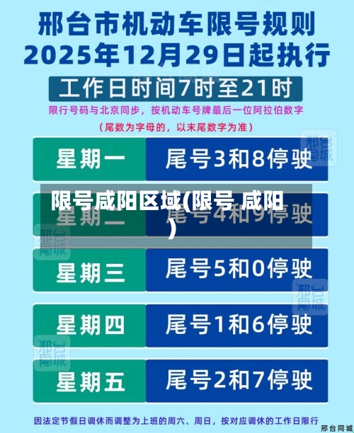 限号咸阳区域(限号 咸阳)
