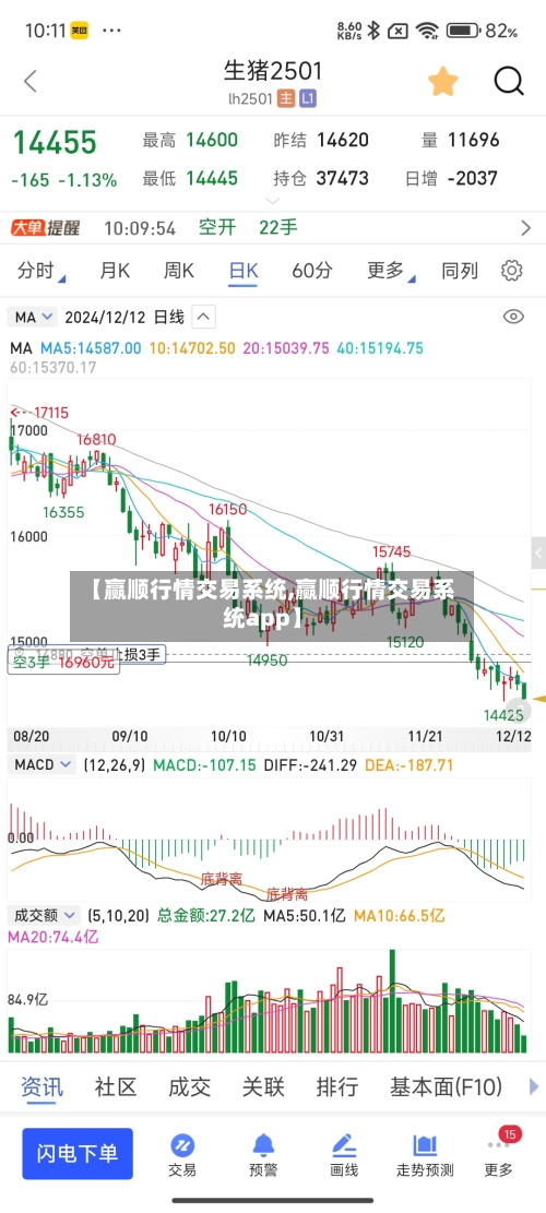 【赢顺行情交易系统,赢顺行情交易系统app】