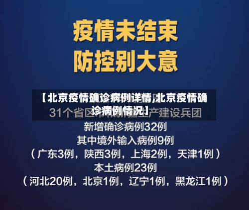 【北京疫情确诊病例详情,北京疫情确诊病例情况】