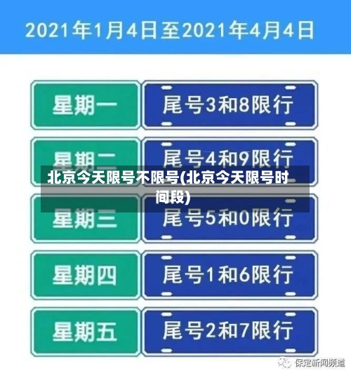 北京今天限号不限号(北京今天限号时间段)-第2张图片