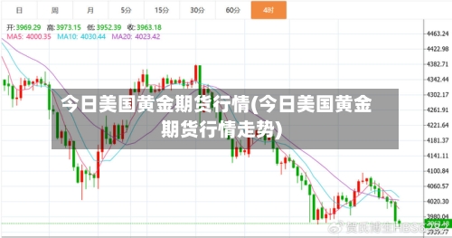 今日美国黄金期货行情(今日美国黄金期货行情走势)