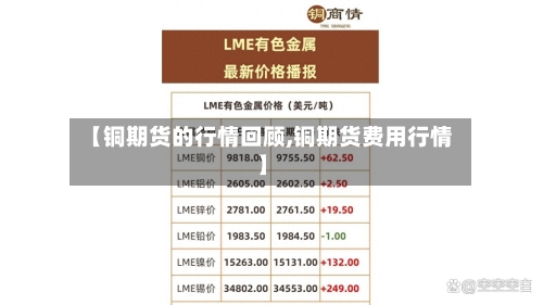 【铜期货的行情回顾,铜期货费用行情】