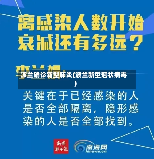 波兰确诊新型肺炎(波兰新型冠状病毒)-第2张图片