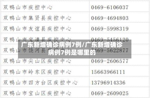 广东新增确诊病例7例/广东新增确诊病例7例是哪里的-第2张图片