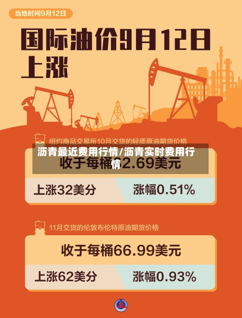 沥青最近费用行情/沥青实时费用行情