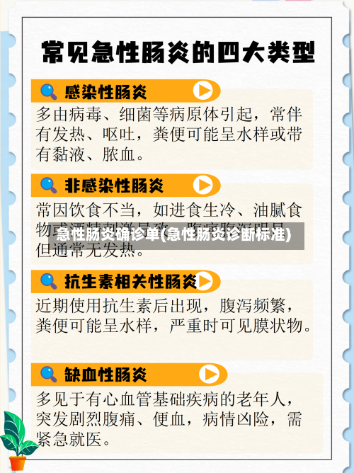 急性肠炎确诊单(急性肠炎诊断标准)
