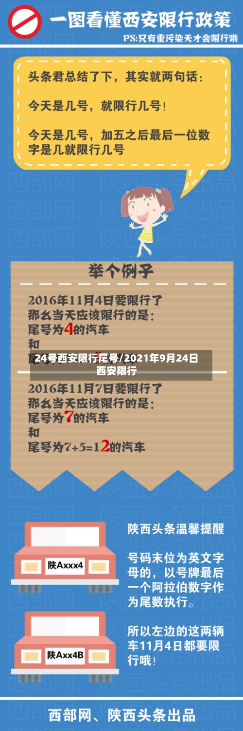 24号西安限行尾号/2021年9月24日西安限行
