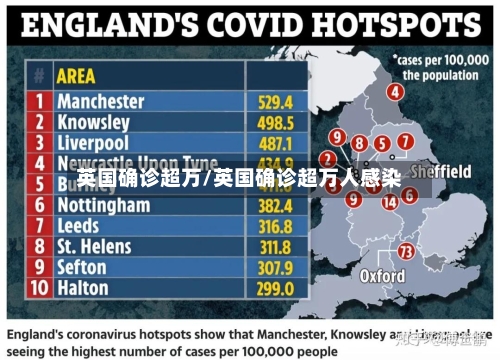 英国确诊超万/英国确诊超万人感染