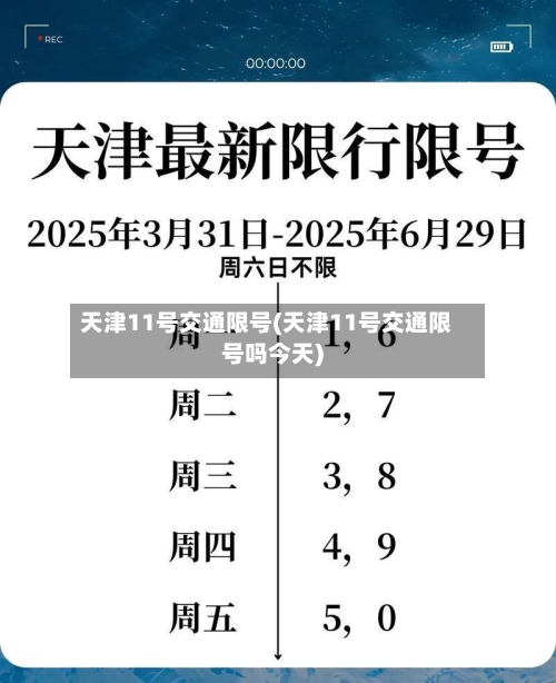 天津11号交通限号(天津11号交通限号吗今天)