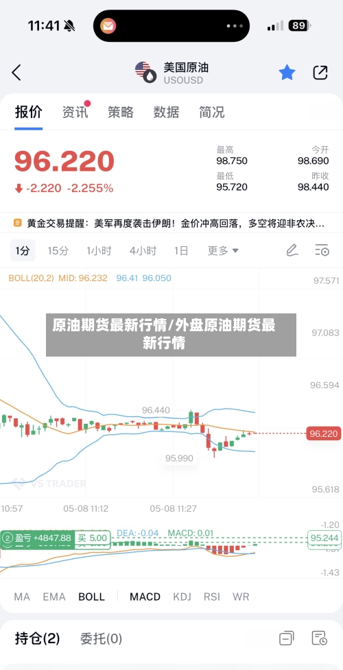 原油期货最新行情/外盘原油期货最新行情