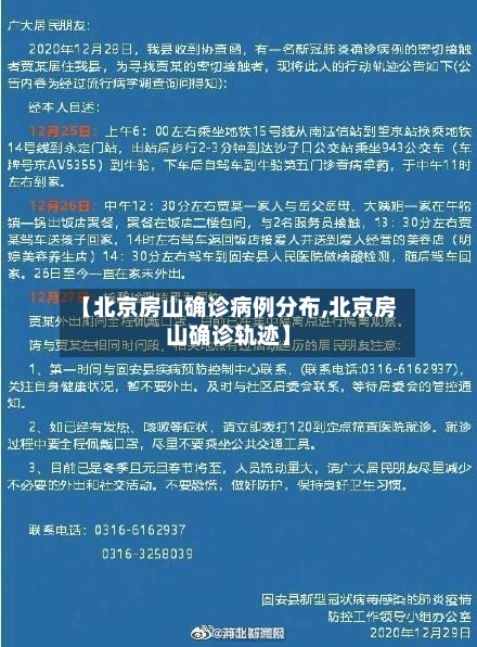 【北京房山确诊病例分布,北京房山确诊轨迹】