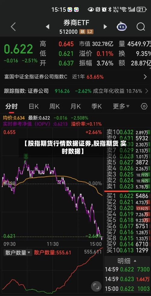 【股指期货行情数据证券,股指期货 实时数据】