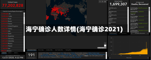 海宁确诊人数详情(海宁确诊2021)