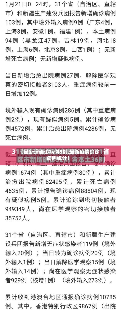 【最新增确诊病例8例,最新疫情确诊病例统计】-第2张图片