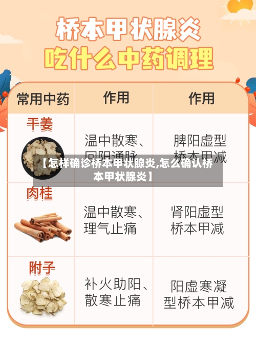 【怎样确诊桥本甲状腺炎,怎么确认桥本甲状腺炎】-第3张图片