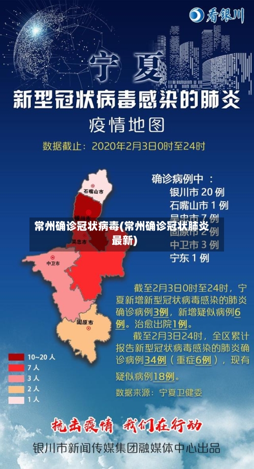 常州确诊冠状病毒(常州确诊冠状肺炎最新)-第2张图片