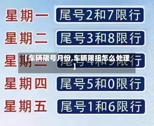【车辆限号月份,车辆限扭怎么处理】-第3张图片