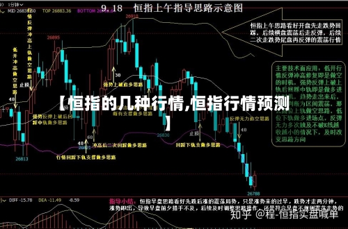 【恒指的几种行情,恒指行情预测】-第2张图片