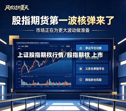上证股指期权行情/股指期权 上市