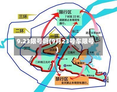 9.23限号吗(9月23号车限号)