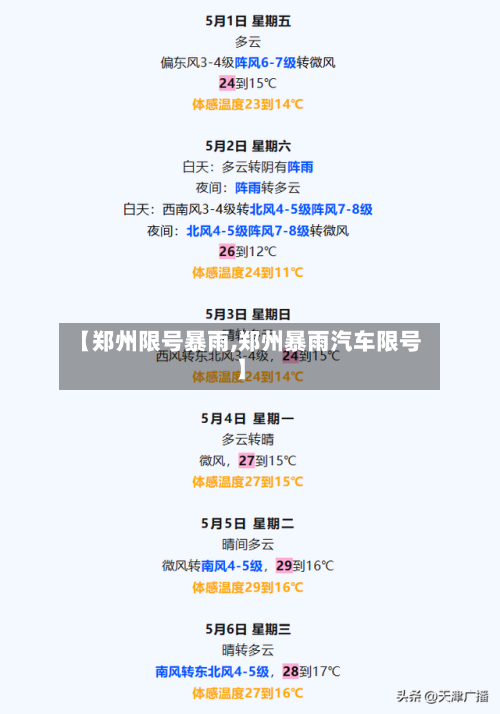【郑州限号暴雨,郑州暴雨汽车限号】-第2张图片