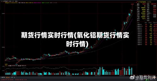 期货行情实时行情(氧化铝期货行情实时行情)-第3张图片