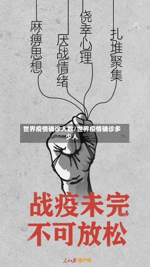 世界疫情确诊人数/世界疫情确诊多少人-第3张图片