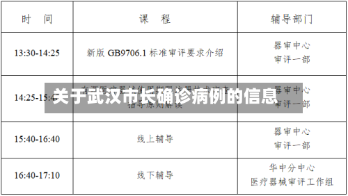 关于武汉市长确诊病例的信息-第2张图片