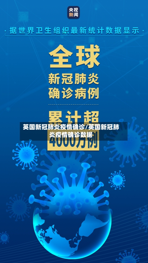 英国新冠肺炎疫情确诊/英国新冠肺炎疫情确诊数据