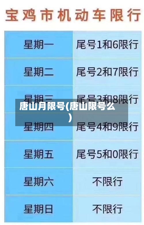 唐山月限号(唐山限号么)