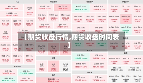 【期货收盘行情,期货收盘时间表】