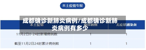 成都确诊新肺炎病例/成都确诊新肺炎病例有多少