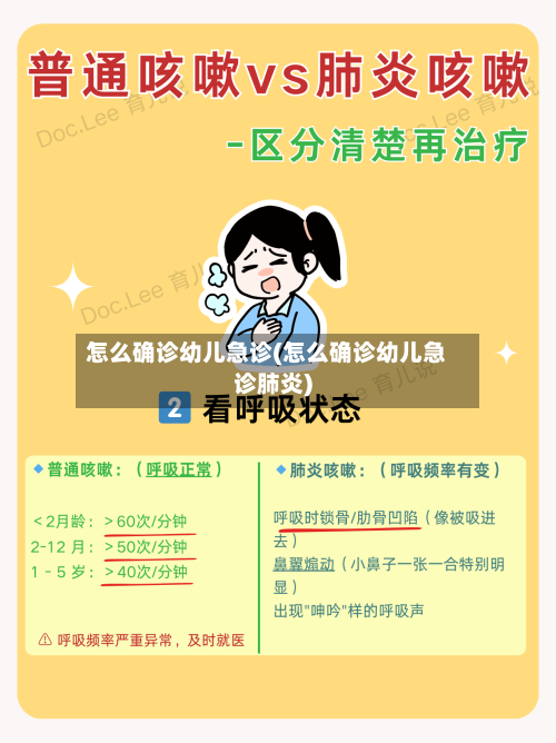怎么确诊幼儿急诊(怎么确诊幼儿急诊肺炎)
