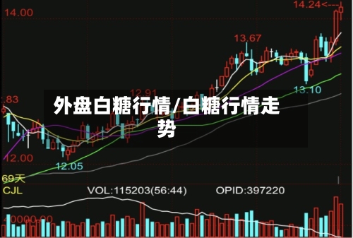 外盘白糖行情/白糖行情走势