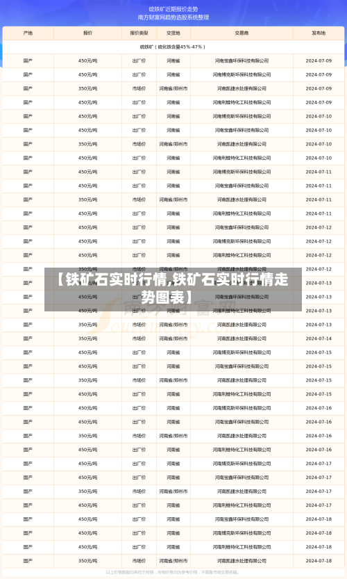 【铁矿石实时行情,铁矿石实时行情走势图表】-第3张图片