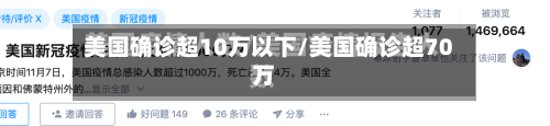 美国确诊超10万以下/美国确诊超70万-第3张图片