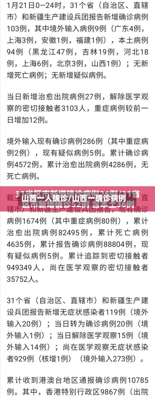 山西一人确诊/山西一确诊病例