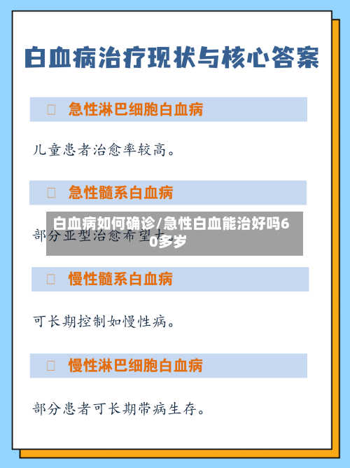 白血病如何确诊/急性白血能治好吗60多岁-第3张图片
