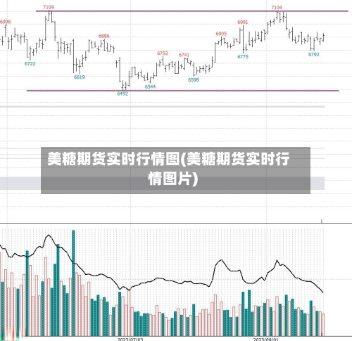 美糖期货实时行情图(美糖期货实时行情图片)-第2张图片