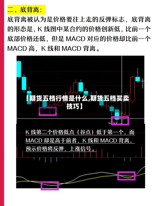 【期货五档行情是什么,期货五档买卖技巧】