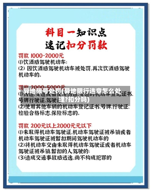 异地限号处罚(异地限行违章怎么处理?扣分吗)-第2张图片