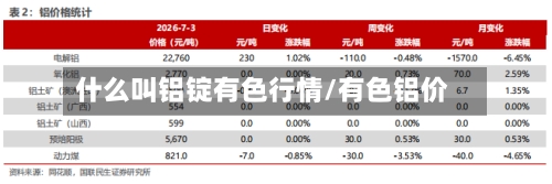 什么叫铝锭有色行情/有色铝价-第1张图片