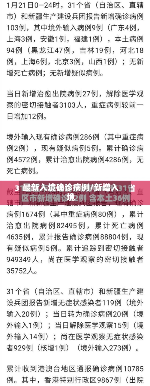 最新入境确诊病例/新增入境-第2张图片