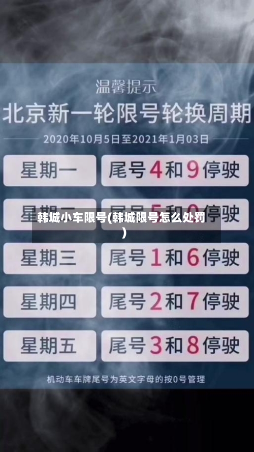 韩城小车限号(韩城限号怎么处罚)