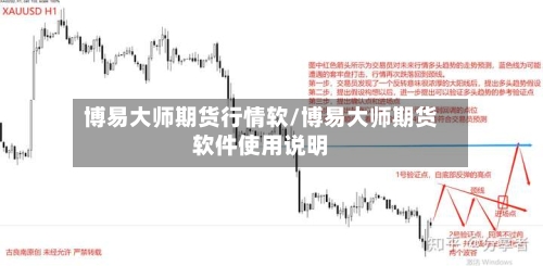 博易大师期货行情软/博易大师期货软件使用说明