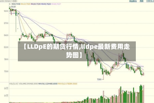 【LLDpE的期货行情,lldpe最新费用走势图】-第3张图片