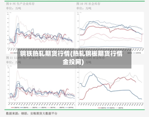 钢铁热轧期货行情(热轧钢板期货行情金投网)