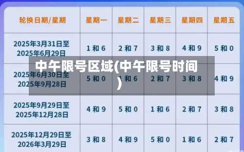 中午限号区域(中午限号时间)